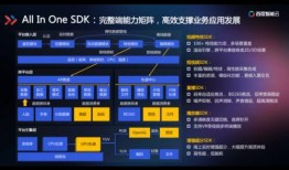 揭秘爆料各行各业视频,深度解析热门领域幕后真相